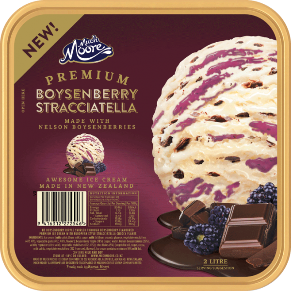 Ice cream & related products
